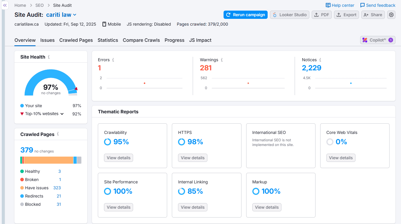Site audit dashboard showing 97 percent site health for cariatilaw.ca