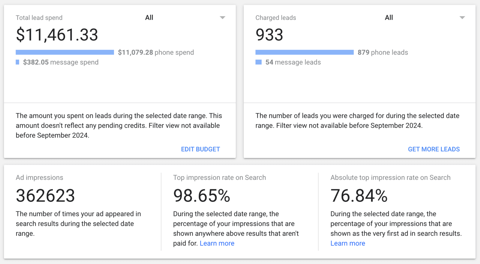 Local Services Ads dashboard showing 933 charged leads