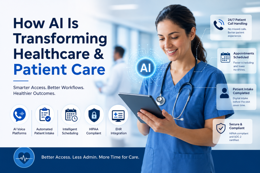 How AI Is Transforming Healthcare & Patient Care in 2026
